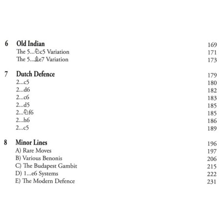 SCHANDORFF - Playing 1.d4, The Indian Defences