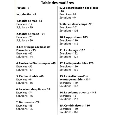 JUSSUPOW - Le bond du tigre au delà de 1600 Elo vol.1