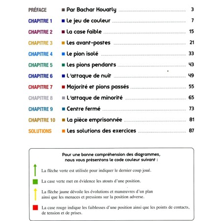 Quenehen, M. - Principes fondamentaux de la stratégie