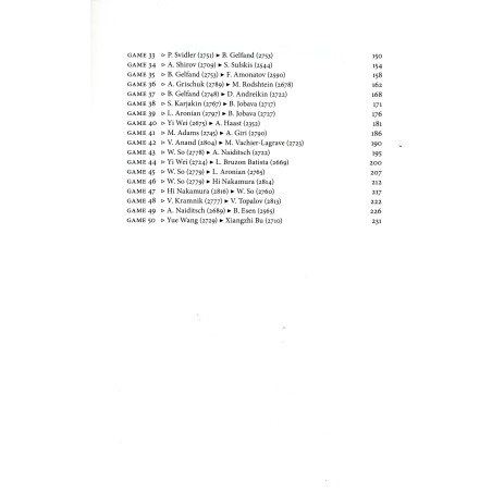 Naiditsch & Balogh - Best attacking games of 2012-2015