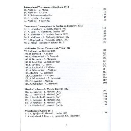 Chess Duels, 1893-1920