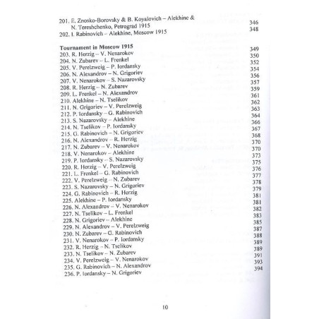 Chess Duels, 1893-1920