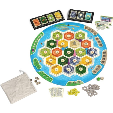 Catan : Energies