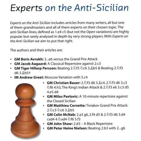 AAGAARD, SHAW Experts on the Anti-Sicilian